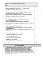 Vorschau - Test - Materialpaket: Klausuren Wahlpflicht Naturwissenschaften - Seite 2
