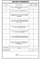 Vorschau - Unterrichtsreihen - PHYSIK - Test zu Reihe "Radioaktivität" - Seite 3