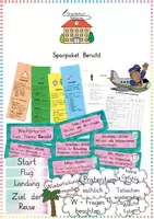 Vorschau - Präsentationen/Tafelbilder - Bericht / Unfallbericht: Sparpaket (Satzanfänge & Aufsatz) - Deutsch - Kl. 3/4 - Deckblatt
