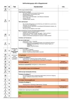 Vorschau - Lehrpläne/Lehrermaterial - Stoffverteilungsplan AES 6 - Seite 3
