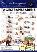 Vorschau - Poster - Tagestransparenz roter Panda | große Stundenplan-Schilder Pandaklasse Grundschule - Deckblatt