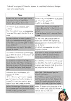 Vorschau - Arbeitsblätter - Le subjonctif - Grammatikerarbeitung mit Übungen und EWH - Seite 3