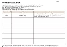 Vorschau - Arbeitsblätter - Arbeitsblatt: Rhetorische Mittel in „Die Küchenuhr" W. Borchert - Deckblatt