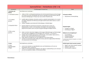 Vorschau - Stundenentwürfe - Jahresplan Stoffverteilungsplan: Deutsch (Klasse 2, Bayern) - Seite 2