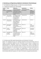Vorschau - Stundenentwürfe - im Dinogehege - ein Unterrichtsentwurf zum Umfang - Seite 2