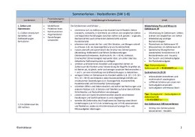 Vorschau - Stundenentwürfe - Jahresplan Stoffverteilungsplan: Mathematik (Klasse 2, Bayern) - Seite 2