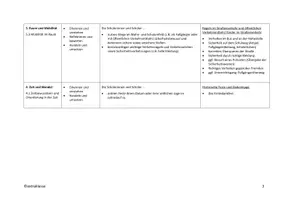 Vorschau - Stundenentwürfe - Jahresplan Stoffverteilungsplan: Sachunterricht/ HSU (Klasse 1, Bayern) - Seite 3