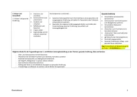 Vorschau - Stundenentwürfe - Jahresplan Stoffverteilungsplan - Sachunterricht (Klasse 1-4) - Sparpaket - Seite 3