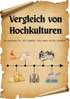 Vorschau - Arbeitsblätter - Materialpaket Erste Hochkulturen 📦 Altes Ägypten, Mesopotamien, Inka, Maya uvm. - Seite 1