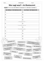 Vorschau - Arbeitsblätter - Wer sagt was? "Im Restaurant" - DaZ/DaF A1 - Seite 2