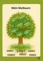 Vorschau - Arbeitsblätter - Mut_Baum_Courage_Tree_DE_&_EN - Deckblatt