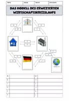 Vorschau - Arbeitsblätter - Der erweiterte Wirtschaftskreislauf - Deckblatt