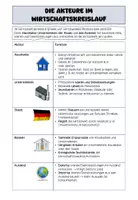 Vorschau - Arbeitsblätter - Der erweiterte Wirtschaftskreislauf - Seite 3