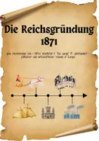 Vorschau - Arbeitsblätter - Die Reichsgründung 1871 👑 Deutsches Kaiserreich - Otto von Bismarck & die Kaiserproklamation - Deckblatt