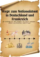 Vorschau - Arbeitsblätter - Frankreich und Deutschland im Vergleich – Wege zum Nationalstaat - Revolution in Europa - Deckblatt