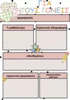 Προεπισκόπηση - Πλάνο μαθήματος / Υλικό για τον εκπαιδευτικό - Pastel Αφίσα Καλώς ήρθατε-Ενημερωτικό γονέων-Επεξεργάσιμo! - Σελίδα 2