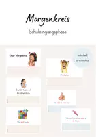 Vorschau - Merkblätter - Morgenkreis Klasse 1 - Start in den Tag (Moderation) - Deckblatt