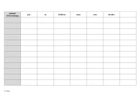 Vorschau - Arbeitsblätter - Verben im Präsens und Passé composé konjugieren (Tabelle als Vorlage) - Seite 2