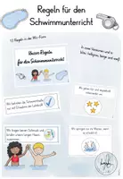 Vorschau - Poster - Schwimmen - Schwimmregeln für den Schwimmunterricht - Deckblatt