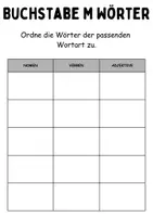 Vorschau - Arbeitsblätter - Wortarten Chips Buchstabe M - DaZ/DaF, Deutsch (Nomen, Verben, Adjektive) - Seite 1