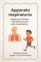 anteprima - Schede informative - Analizzare l'effetto dell’attività fisica sulla respirazione - SL - Pagina di copertina
