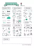 Vorschau - Arbeitsblätter - Sketchnotes in der Schule - Übersicht und Übungen OER CC-BY-SA 4.0 - Seite 1