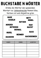 Vorschau - Lehrpläne/Lehrermaterial - Wortarten Buchstabe N - DaZ/DaF, Deutsch (Nomen, Verben, Adjektive) - Seite 1