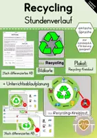 Vorschau - Stundenentwürfe - Recycling (4. Stunde) - Deckblatt