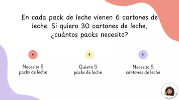 Vista previa - Refuerzo / NEE / Materiales de apoyo - Pregunta-respuesta: multiplicación y división (3º y 4ºEP) - página 1