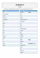 Vorschau - Arbeitsblätter - Wortarten bestimmen (alle außer Adverbien) - Deckblatt