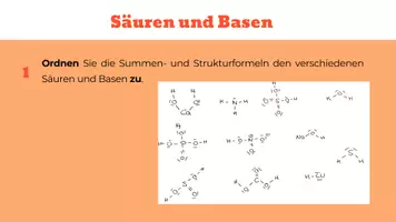 Vorschau - Arbeitsblätter - Materialpaket: Säuren und Basen - Seite 2