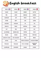Aperçu - Préparation de séquence / Séquence complète - Vocabulary english breakfast - Page 1