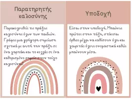 Προεπισκόπηση - Αφίσες - Βoho κάρτες ρόλων για καθήκοντα των μαθητών/τριών στην τάξη - Σελίδα 3