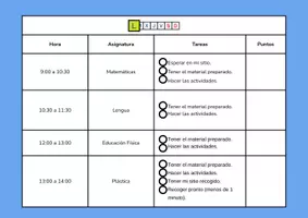 Vista previa - Unidades / Secuencias / Situaciones de Aprendizaje - Agenda conductual para TEA (Trastorno Espectro Autista) - página 3
