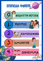 Προεπισκόπηση - Υποστηρικτικό υλικό / Ειδική αγωγή - Διακόσμηση τάξης με θέμα το διάστημα! - Σελίδα 1