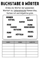 Vorschau - Arbeitsblätter - Wortarten Buchstabe R - DaZ/DaF, Deutsch (Nomen, Verben, Adjektive) - Seite 1
