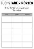 Vorschau - Arbeitsblätter - Wortarten Chips Buchstabe R - DaZ/DaF, Deutsch (Nomen, Verben, Adjektive) - Seite 1