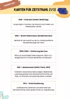 Vorschau - Stundenentwürfe - Europäische Union - Entstehung, Ziele & Grundfreiheiten (2 Niveaustufen) - Seite 3