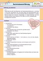 Vorschau - Arbeitsblätter - Buchstabeneinführung - M - Stationsarbeit / Stationenarbeit - Seite 1
