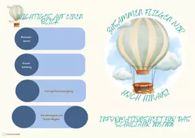 Vorschau - Anderer Materialtyp - Starter-Heft in das neue Schuljahr - Seite 1