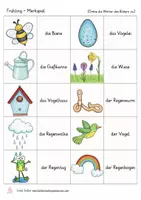 Vista previa - Unidades / Secuencias / Situaciones de Aprendizaje - FRÜHLING MEMO Spiel Deutsch / Alemán - página 2