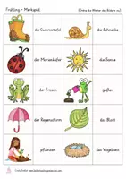 Vista previa - Unidades / Secuencias / Situaciones de Aprendizaje - FRÜHLING MEMO Spiel Deutsch / Alemán - página 3