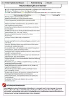 Vorschau - Arbeitsblätter - Medienbildung: Gefahren im Internet. (6. Stunde) - Deckblatt