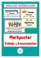 Vorschau - Poster - Merkposter Vokale und Konsonanten - Deckblatt