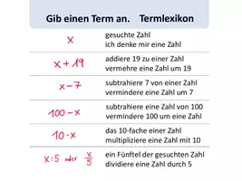 Vorschau - Präsentationen/Tafelbilder - Tafelbild (Präsentation): Wiederholung Terme und Termlexikon - Seite 1