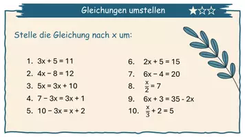 Vorschau - Unterrichtsreihen - Materialpaket: Lineare Funktionen - Seite 2