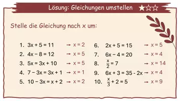 Vorschau - Unterrichtsreihen - Materialpaket: Lineare Funktionen - Seite 3