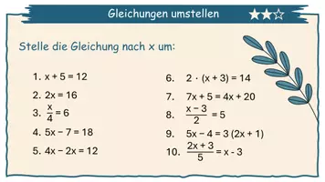 Vorschau - Präsentationen/Tafelbilder - Sammlung täglicher Übungen: Lineare Funktion - Seite 3