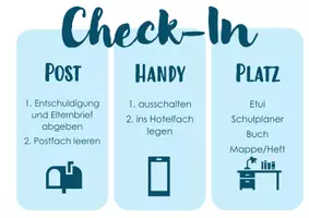 Vorschau - Poster - Check-In - Classroom Management - Seite 1
