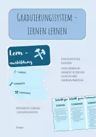 Vorschau - Poster - Graduierungssystem - Classroom Management - Deckblatt